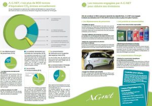 Bilan Carbone 2